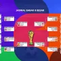 Bagan jadwal pertandingan babak perempat final Piala Dunia 2026 yang menampilkan daftar 8 negara yang lolos.